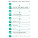 Global Vaccine Research